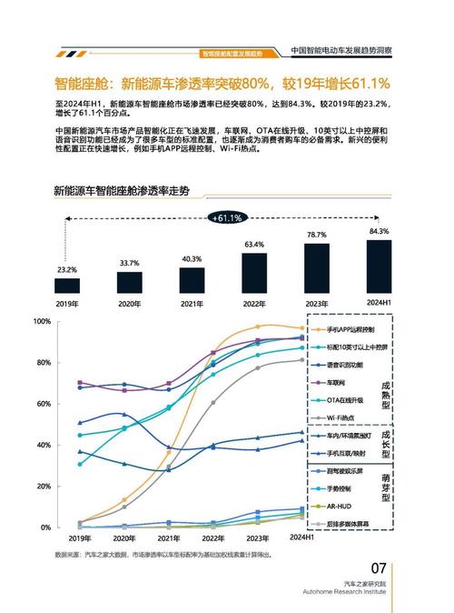 佛山252起亚对未来市场的预测，名爵汽车品牌文化的传播